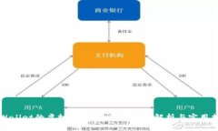 TPWallet的虚拟币能否交易？全面解析与实用指南