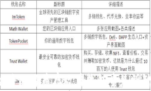 为什么将比特币存放在钱包中是明智之举?