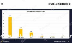 以太坊钱包导入指南：轻松管理你的数字资产