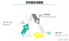 下面是为您设计的、相关关键词、内容大纲以及