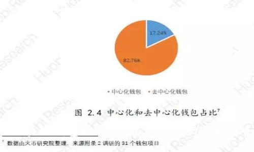 2023年国外区块链钱包排行榜:揭示最受欢迎和安全的钱包平台