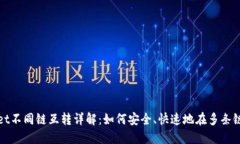 TPWallet不同链互转详解：如何安全、快速地在多条