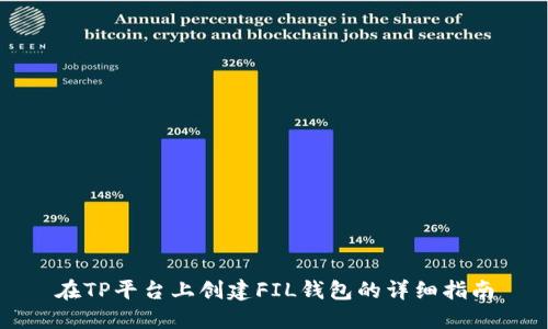 在TP平台上创建FIL钱包的详细指南