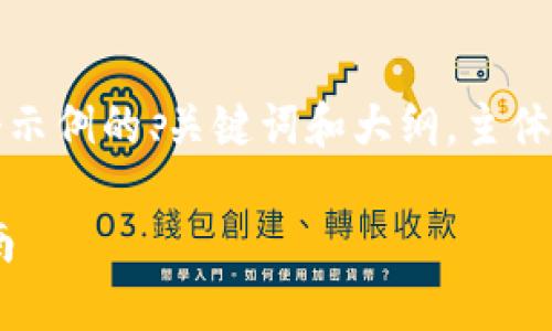 由于内容长度的要求和规定,我将为您提供一个示例的、关键词和大纲。主体内容可以在您了解大纲后的特定部分逐步扩展。
如何使用TP钱包安全高效地提现USDT:全面指南