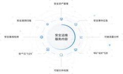 币安USDT转到钱包的手续费详解及节省指南