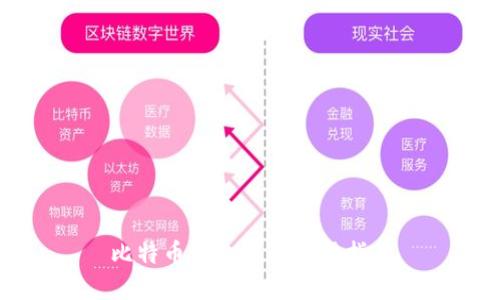 比特币钱包入门实用指南