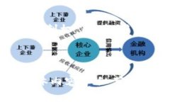 : 如何将HT提现到TP钱包：详细步骤与注意事项H