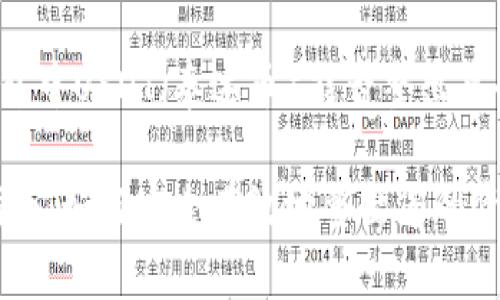 这里是一个关于观察钱包中USDT（泰达币）能否整出来的详细内容结构和内容。

USDT钱包观察与提取指南：如何安全有效地整出您的资产