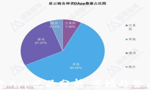 
区块链数字资产钱包App竞品分析：市场趋势与用户需求深度解读