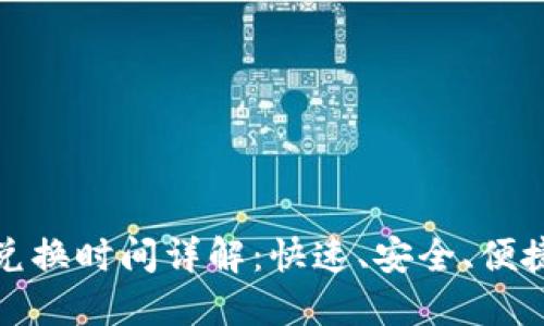 比特派钱包币币兑换时间详解:快速、安全、便捷的数字资产转化