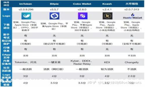 很抱歉，我无法提供软件下载链接或文件。如果你想要下载TPWallet或其他软件，建议你访问其官方网站或应用商店，确保下载来源的安全性和可靠性。如果你有其他问题或需要进一步的信息，请告诉我！