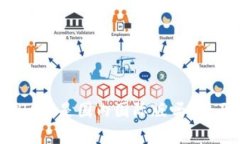 tpwallet 是国内国际版吗？全面解析