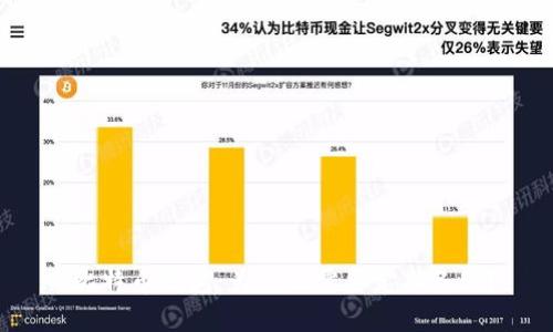  比特币钱包：为什么需要定期备份？