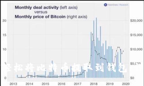 : 如何轻松将比特币提取到钱包：详尽指南
