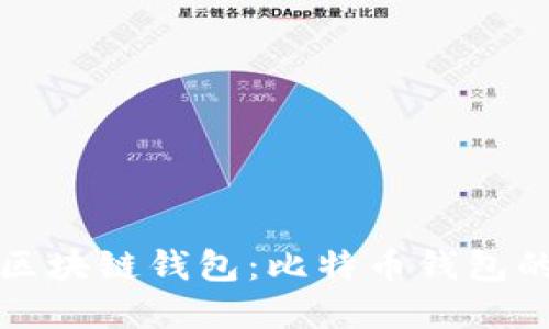 揭秘最早的区块链钱包：比特币钱包的诞生与发展