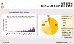 2023年最佳虚拟币钱包软件推荐