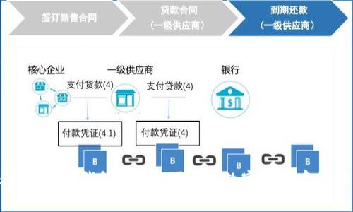 Metoken比特币钱包：安全、便捷的数字货币存储解决方案