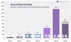 : 如何查找比特币地址和钱包：全面指南