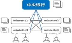 TP Wallet投资风险分析：你可能忽视的损失因素