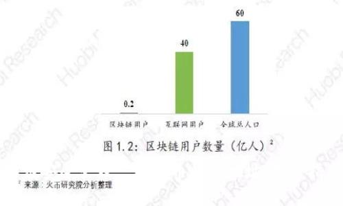 如何安全管理犇比特币钱包地址：用户指南