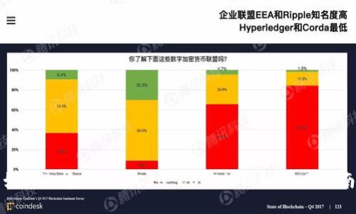 如何选择支持ERC20 USDT的钱包:全面指南