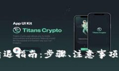 TPWallet用户清退指南：步骤、注意事项与常见问题