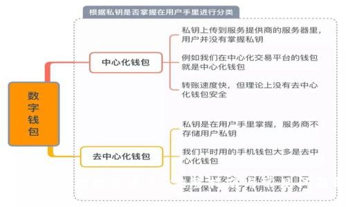 TPWallet收款地址大全：完整指南与常见问题解答