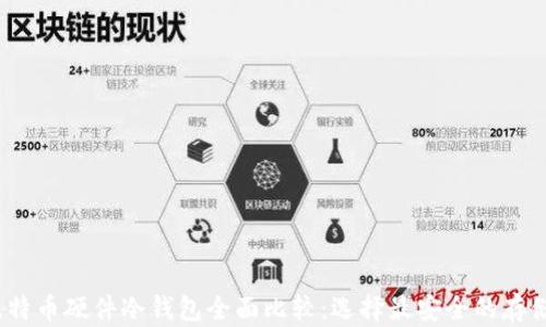 
2023年比特币硬件冷钱包全面比较：选择最安全的存储解决方案