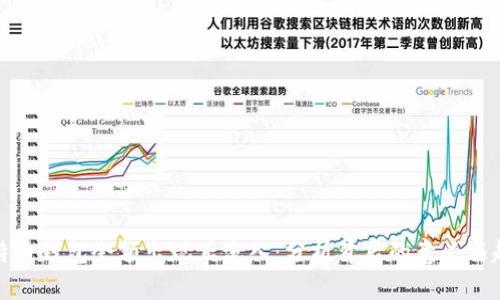 比特币钱包余额出现正流入：分析背后的意义与趋势