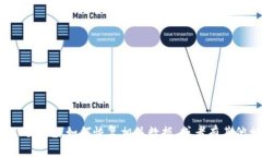 看起来您提到的“tpwallet”可能是一个具体的项目