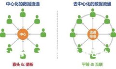 如何安全保存数字货币钱包助记词