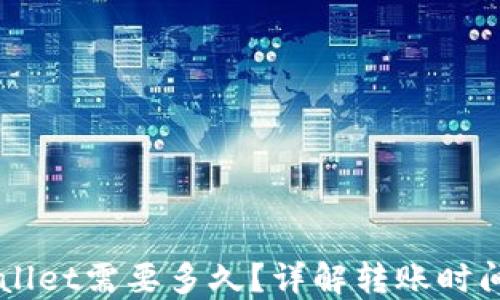 货币转TPWallet需要多久?详解转账时间及影响因素
