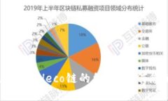 深入探索TPWallet与Heco链的结合：如何您的加密资