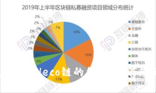 深入探索TPWallet与Heco链的结合:如何您的加密资产管理