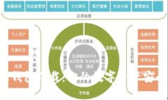 Bitbase钱包下载：你的数字资产安全守护者
