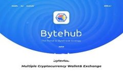 如何将欧易资产转移到TPWallet：详细指南