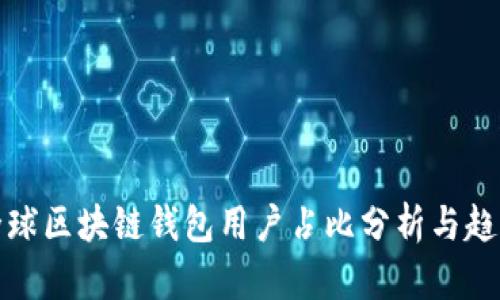 全球区块链钱包用户占比分析与趋势