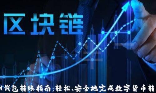 IM钱包转账指南:轻松、安全地完成数字货币转账