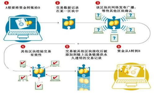 在创作关于“删除 TPWallet 的副作用”这一主题的内容之前，首先需要考虑一下、关键词以及内容大纲。以下是一些建议：

删除 TPWallet 的副作用，你需要了解的关键影响