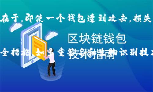 用什么钱包储存虚拟币更安全可靠？

虚拟币钱包, 加密货币, 钱包选择, 安全性/guanjianci

### 内容主体大纲

1. **引言**
   - 虚拟币的兴起
   - 选择虚拟币钱包的重要性

2. **虚拟币钱包的分类**
   - 热钱包与冷钱包的区别
   - 硬件钱包
   - 软件钱包
   - 网页钱包
   - 移动钱包

3. **选择虚拟币钱包的关键因素**
   - 安全性
   - 方便性
   - 多币种支持
   - 用户体验
   - 备份与恢复功能

4. **热钱包 vs 冷钱包的优缺点**
   - 热钱包的优势与劣势
   - 冷钱包的优势与劣势
   - 使用建议

5. **推荐几款常用的虚拟币钱包**
   - 硬件钱包推荐
   - 软件钱包推荐
   - 网络钱包推荐
   - 移动钱包推荐

6. **如何安全地使用虚拟币钱包**
   - 钱包备份与恢复
   - 密码管理
   - 定期更新钱包
   - 防范网络攻击

7. **常见问题解答**
   - 如何选择适合我的虚拟币钱包？
   - 钱包丢失了怎么办？
   - 如何防止虚拟币被盗？
   - 钱包的转账手续费是多少？
   - 如何从一个钱包转移到另一个钱包？
   - 使用多个钱包是否有必要？
   - 最新的虚拟币钱包趋势是什么？

### 问题解答

#### 如何选择适合我的虚拟币钱包？
选择适合自己的虚拟币钱包需要综合多方面的考虑。首先，考虑你的使用频率和需求。如果你是长线投资者，更推荐选择冷钱包，以保证资产的安全性；而如果你频繁交易，可以使用热钱包。其次，确定你将要交易的虚拟币种类。不同的钱包支持不同的币种，确保选择能够支持你所有需要的币种。最后，务必考虑钱包的安全性，选择采用多重签名、二步验证等安全措施的钱包，以降低被盗的风险。

#### 钱包丢失了怎么办？
如果钱包丢失，首先不要恐慌。不同类型的钱包有不同的恢复方式。一些软件钱包会提供助记词或恢复种子，如果你在创建钱包时保存了这些信息，可以通过它们恢复钱包。如果是硬件钱包，通常在购买时也会提供恢复种子。然而，如果没有备份，并且钱包本身没有恢复功能，那么丢失的钱包里的币将无法恢复，因此，定期备份是至关重要的。

#### 如何防止虚拟币被盗？
防止虚拟币被盗的措施主要包括使用安全的钱包、提高密码复杂度、启用双重认证、定期更新钱包软件等。此外，避免在公用或不安全的网络下进行交易，提高安全意识，不要轻易点击未知链接，以及定期备份钱包，都有助于提高资产安全。

#### 钱包的转账手续费是多少？
钱包的转账手续费因币种、网络拥堵情况以及所选择的钱包类型而不同。通常来说，加密货币交易所或钱包会根据市场状况动态调整交易手续费。用户可以自行设定手续费，支付更高的手续费可以加快确认速度。此外，用户还需关注手续费的透明度，选择那些手续费透明且合适的钱包，以避免额外费用。

#### 如何从一个钱包转移到另一个钱包？
从一个钱包转移到另一个钱包的过程相对简单。首先，打开你想要转账的原钱包，输入转账金额和接收方的钱包地址，并确认地址的准确性。然后确认转账，通过安全验证后，转账将被处理。在交易完成后，你可以在目标钱包中查看到转账金额。在转账过程中，注意适当选择手续费，确保转账能够快速处理。

#### 使用多个钱包是否有必要？
使用多个钱包可以分散风险，提高资产的安全性。比如，可以将大部分资产存储在冷钱包中，保持离线以防被盗，而将一小部分资金存放在热钱包中以便频繁交易。这种方式的优势在于，即使一个钱包遭到攻击，损失也可以最小化。然而，管理多个钱包也需要一定的时间和精力，用户需根据自身需求来决定。

#### 最新的虚拟币钱包趋势是什么？
目前，虚拟币钱包的趋势主要体现在安全性、去中心化及用户体验的提升。一些新兴钱包开始集成智能合约，允许用户直接在钱包内进行去中心化金融（DeFi）操作。此外，增强的安全措施，如多重签名和生物识别技术，也越来越受到用户青睐。同时，随着NFT（非同质化代币）和跨链技术的兴起，支持多种资产类型的钱包正在成为主流趋势。

上述问题及其解答为用户提供了一些基本的虚拟币钱包选择及使用的建议和观点。通过贯彻这些最佳实践，用户可以更好地管理和保护他们的虚拟货币资产。