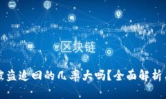 TPWallet被盗追回的几率大吗？全面解析与应对策略