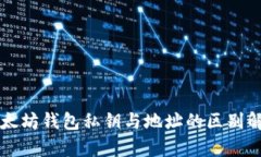 以太坊钱包私钥与地址的区别解析