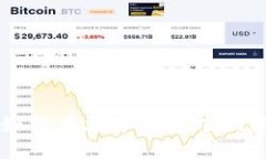 全面指南：如何在火币钱包中创建USDT地址
