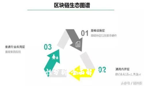 TPWallet手机系统互通性分析：全面解析Android与iOS的兼容性