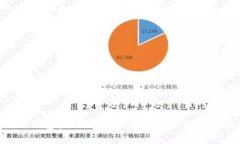 以太坊钱包查询秘籍：如何快速了解币市动态？