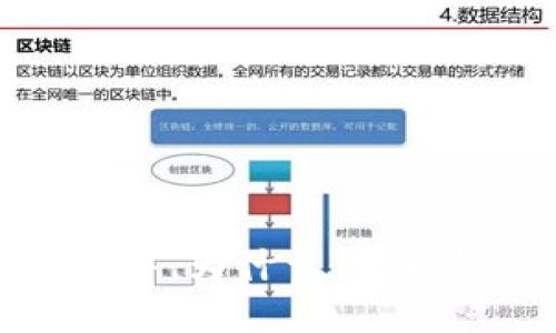 在数字货币的世界中，为什么“放回钱包”会改变一切？