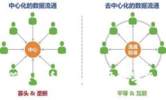 如何在火币网注册比特币钱包？揭开数字货币投