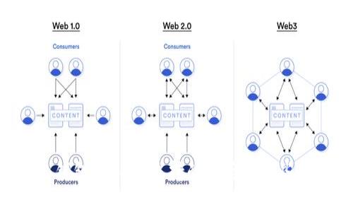 揭秘 Token.im 钱包：USDT 支持的背后有哪些不为人知的秘密？