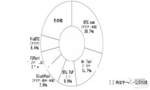   比特币钱包如何存储云储币？揭开数字资产背后的密码