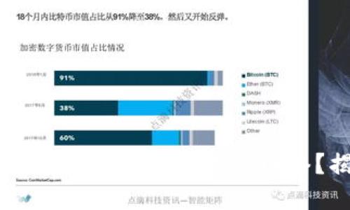 如何在TPWallet中设置币安链测试网络?揭开背后的秘密